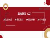 第8章+運(yùn)動(dòng)和力章末復(fù)習(xí)（二）-2024-2025學(xué)年教科版物理八年級(jí)下學(xué)期 課件