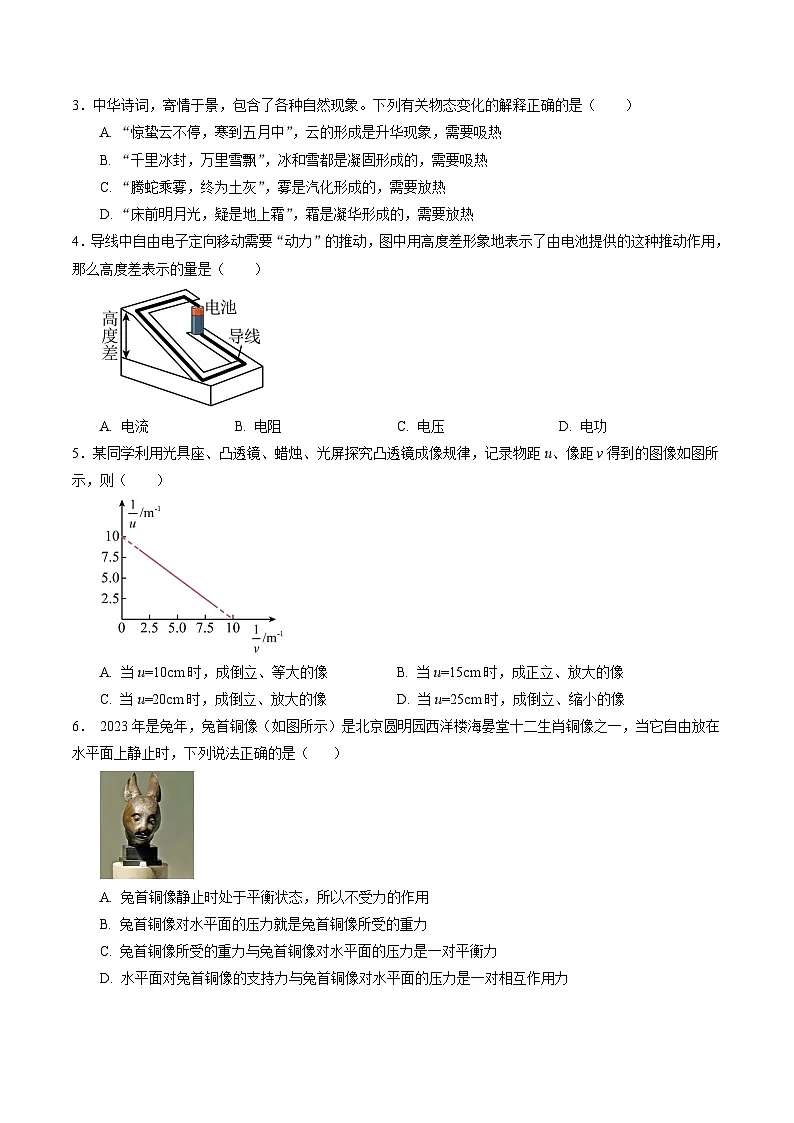 2025年中考第一次模拟考试卷：物理（福建卷）（原卷版）第2页