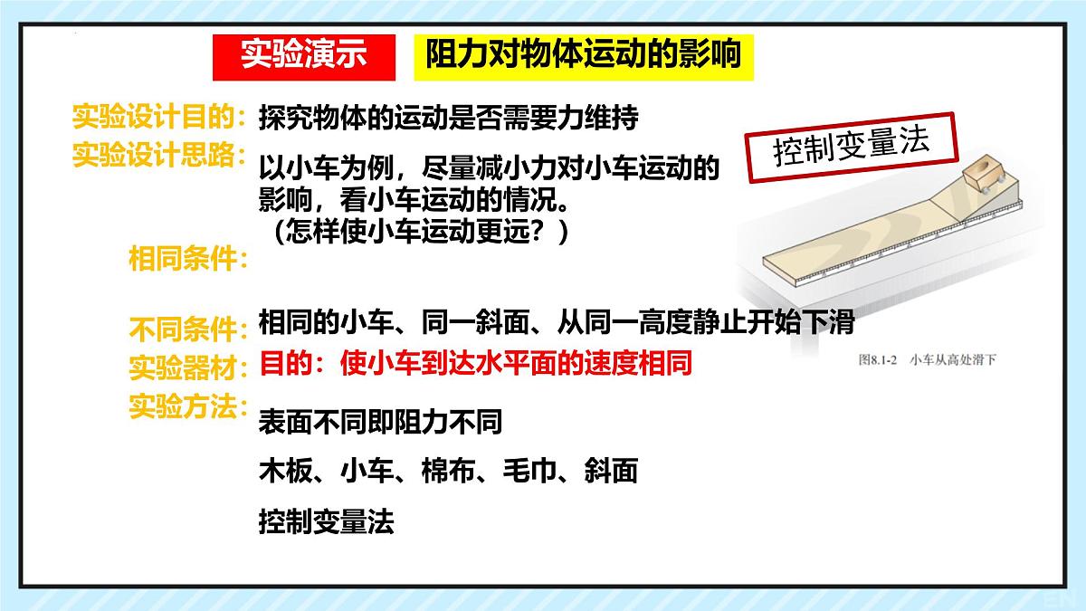 初中 物理 人教版（2024）八年级下册（2024） 第八章 运动和力第1节 牛顿第一定律 课件第5页