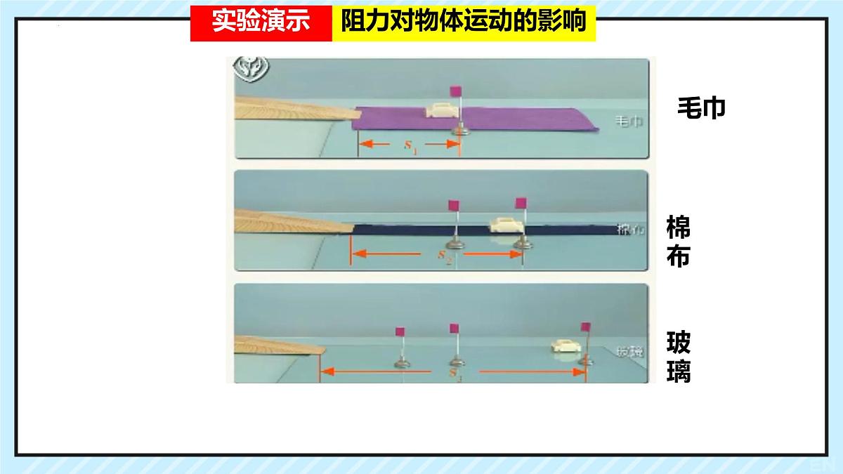 初中 物理 人教版（2024）八年级下册（2024） 第八章 运动和力第1节 牛顿第一定律 课件第6页