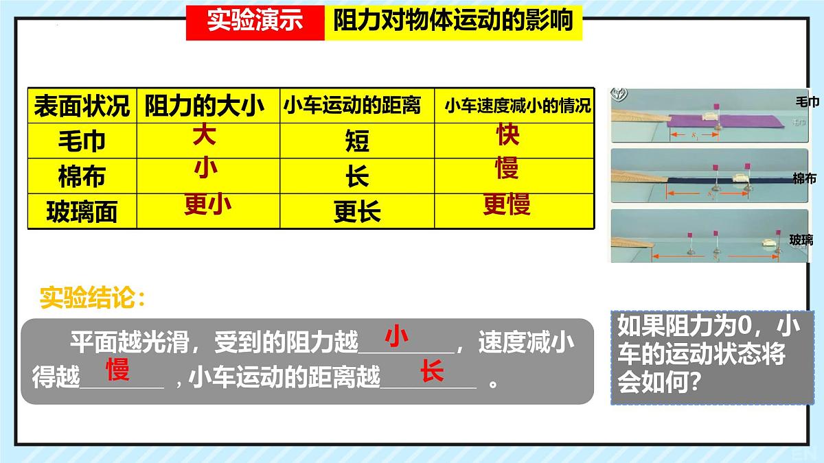 初中 物理 人教版（2024）八年级下册（2024） 第八章 运动和力第1节 牛顿第一定律 课件第7页