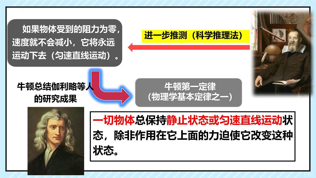 初中 物理 人教版（2024）八年级下册（2024） 第八章 运动和力第1节 牛顿第一定律 课件第8页