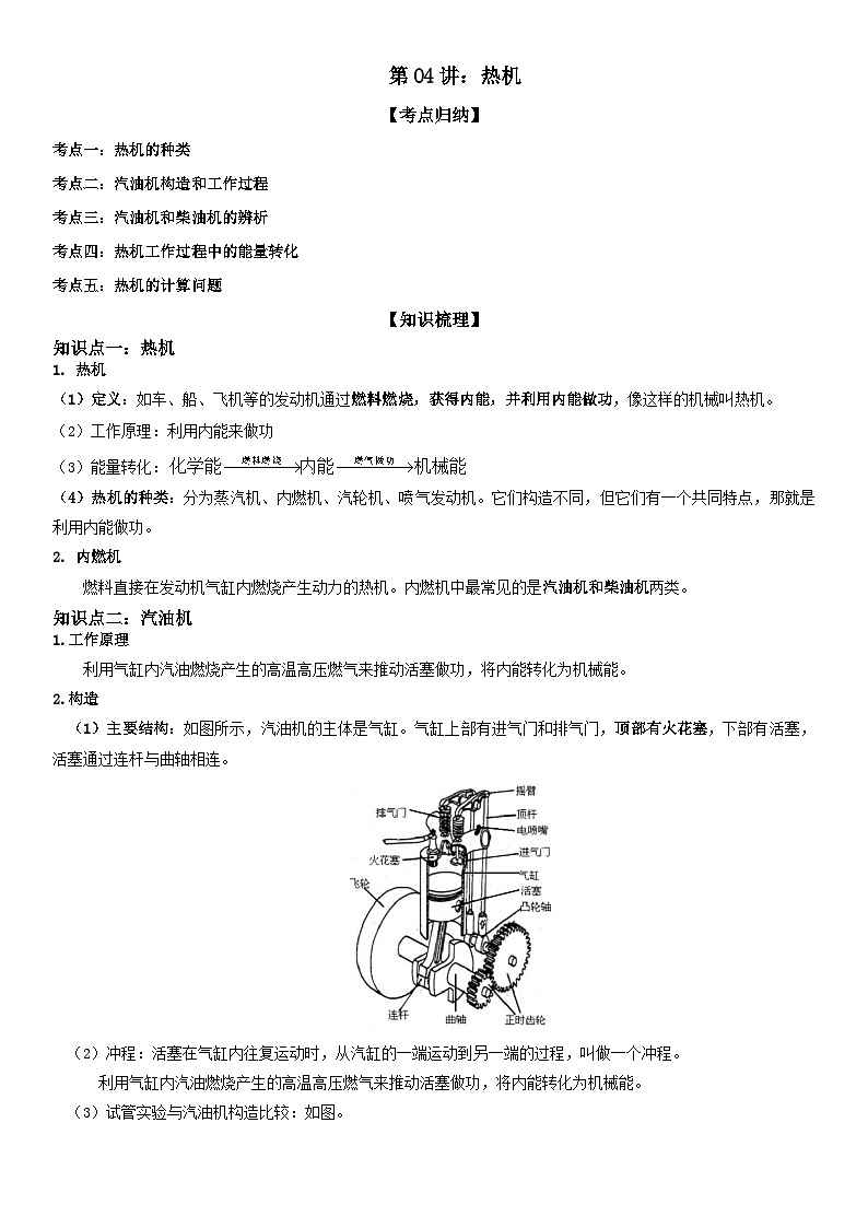 第04讲：热机 原卷版第1页