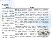粵教滬科版八年級物理下冊6.1力課件