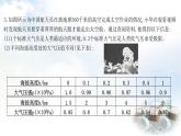 粵教滬科版八年級(jí)物理下冊第八章壓強(qiáng)跨學(xué)科實(shí)踐研究航天服課件
