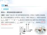 粵教滬科版八年級物理下冊8.4流體的壓強(qiáng)與流速的關(guān)系課件