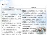 粵教滬科版八年級(jí)物理下冊(cè)10.1探索微觀課件