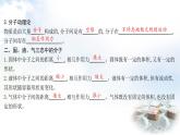 粵教滬科版八年級物理下冊10.2分子動理論的初步知識課件