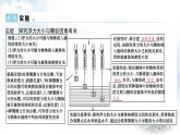 粵教滬科版八年級物理下冊第九章浮力章末綜合回顧課件