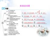 粵教滬科版八年級物理下冊第八章壓強章末綜合回顧課件