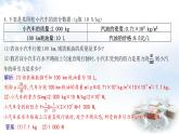 粵教滬科版八年級物理下冊第八章壓強核心素養(yǎng)專題五壓強的分析與計算課件