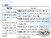 粵教滬科版八年級物理下冊8.1壓強第1課時壓力及其作用效果課件
