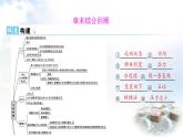 粵教滬科版八年級(jí)物理下冊(cè)第六章力和機(jī)械章末綜合回顧課件