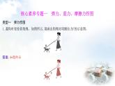 粵教滬科版八年級(jí)物理下冊(cè)第六章力和機(jī)械核心素養(yǎng)專題一彈力、重力、摩擦力作圖課件
