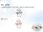 粵教滬科版八年級(jí)物理下冊(cè)第六章力和機(jī)械核心素養(yǎng)專題一彈力、重力、摩擦力作圖課件
