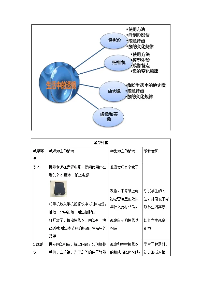 新人教版物理 八上 5-2《生活中的透镜》 教案第3页