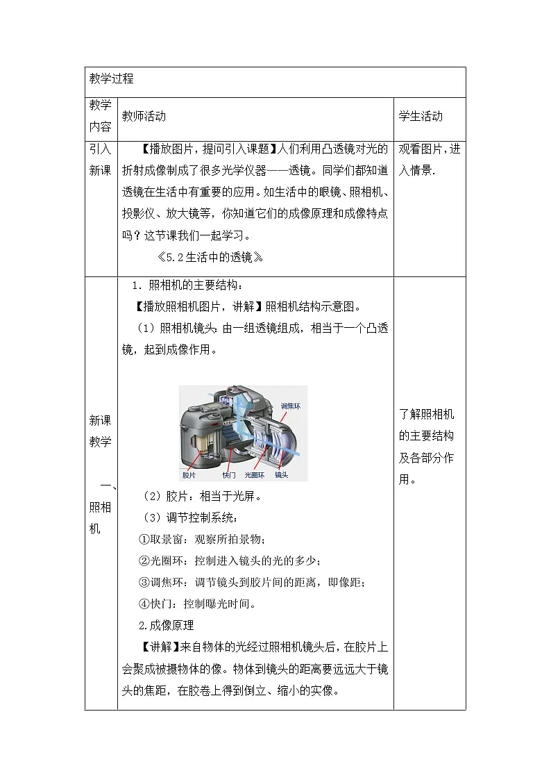 新人教版物理 八上5-2教案：5-2 生活中的透镜第2页