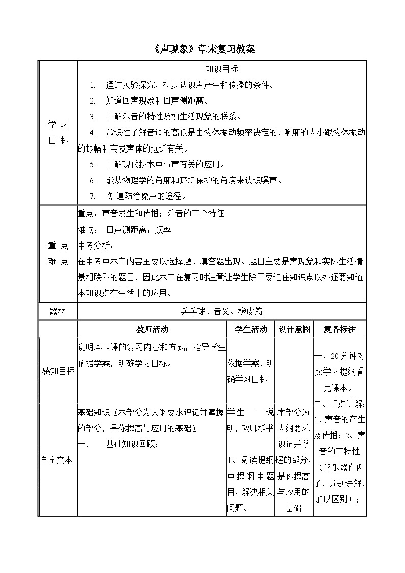 新人教版物理 八上第二章《声现象》复习教案第1页