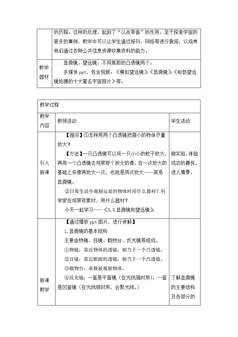 新人教版物理 八上教案：5-5 显微镜和望远镜第2页