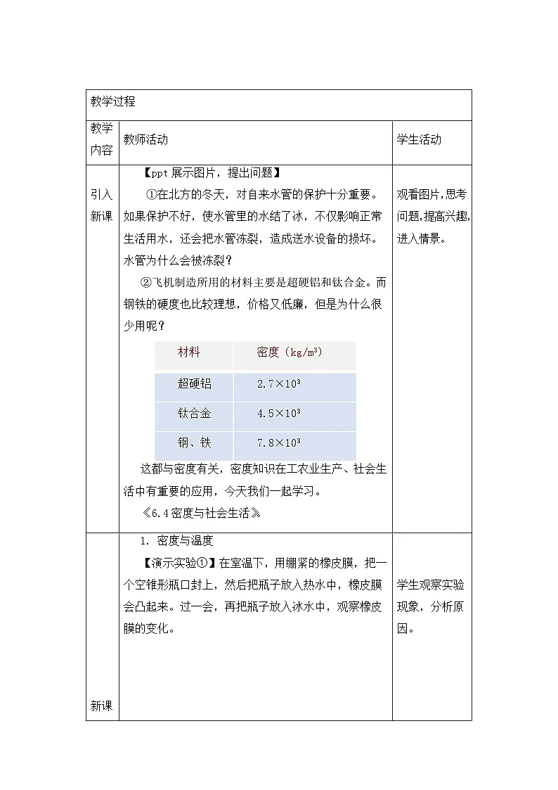 新人教版物理 八上教案：6-4 密度与社会生活第2页