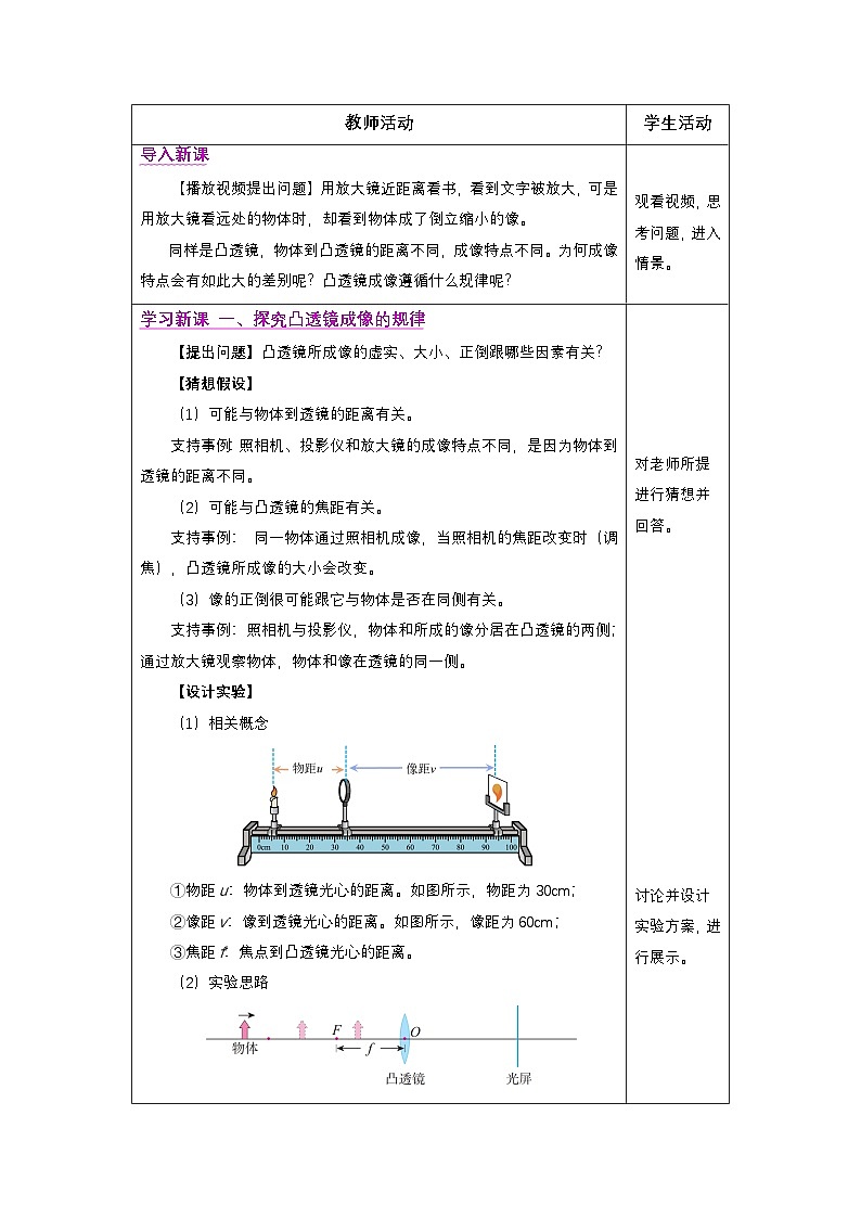 新人教版物理 八上教学设计：5-3 凸透镜成像的规律第2页