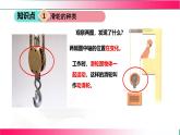 9.2滑輪---2024-2025學(xué)年北師大2024版物理八年級(jí)下冊(cè)教學(xué)同步課件