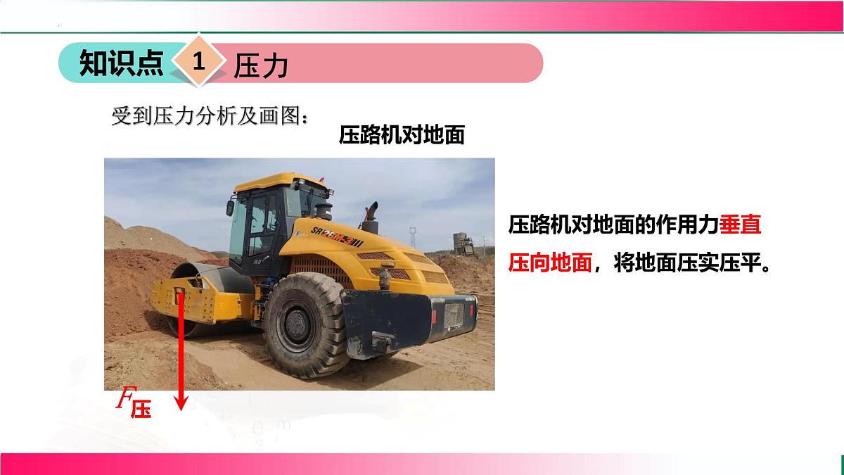 8.1压强---2024-2025学年北师大2024版物理八年级下册教学同步课件第6页