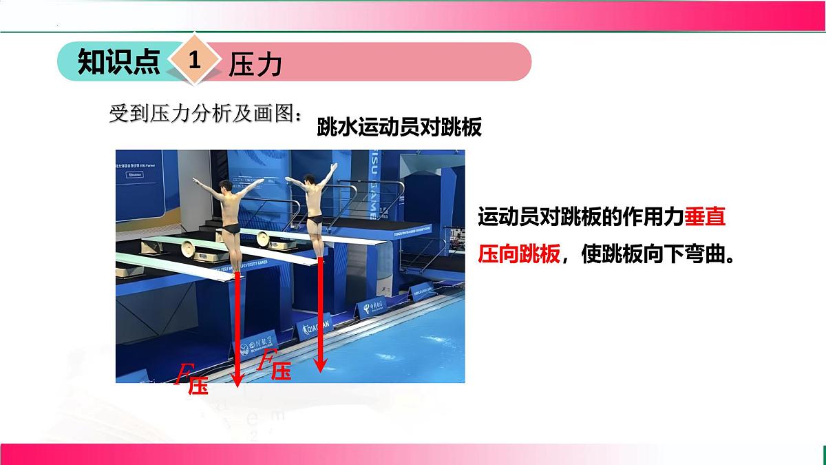 8.1压强---2024-2025学年北师大2024版物理八年级下册教学同步课件第7页