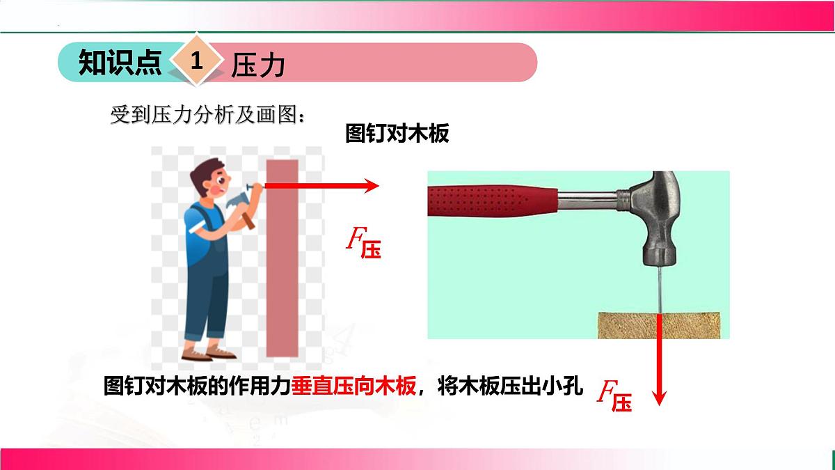 8.1压强---2024-2025学年北师大2024版物理八年级下册教学同步课件第8页