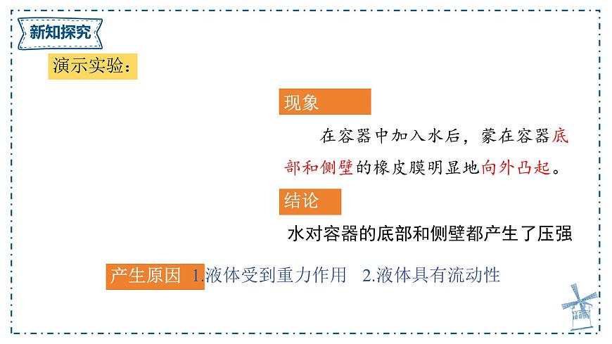 8.2 液体的压强（课件）-2024-2025学年沪粤版（2024）八年级物理下册第5页