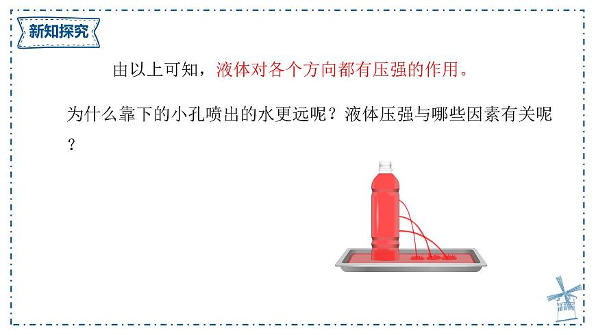 8.2 液体的压强（课件）-2024-2025学年沪粤版（2024）八年级物理下册第7页