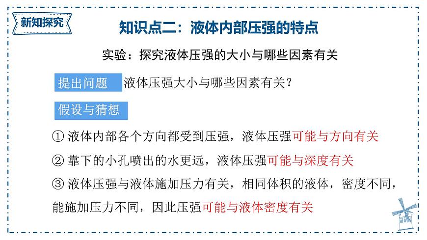 8.2 液体的压强（课件）-2024-2025学年沪粤版（2024）八年级物理下册第8页