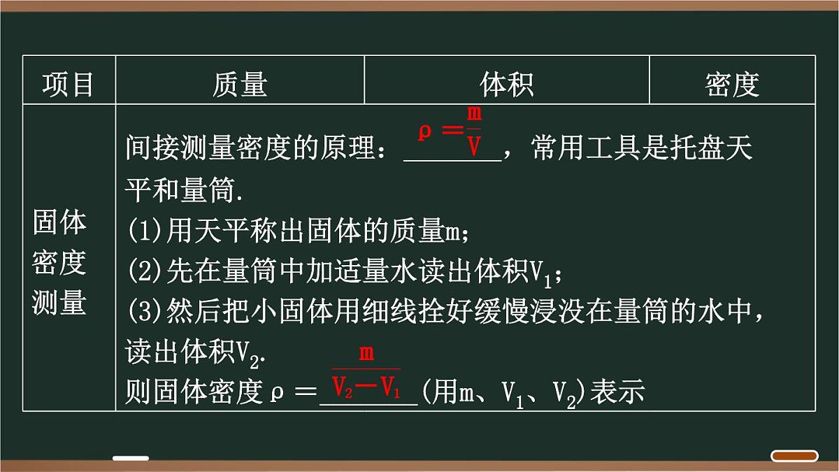 第五章 质量与密度 2025年中考物理一轮专题复习 课件第5页