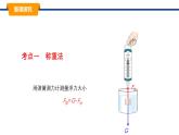 10.3科學(xué)探究：浮力的大小 課件-2024-2025學(xué)年教科版物理八年級下冊（2）
