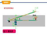 11.1杠桿 課件-2024-2025學(xué)年教科版物理八年級(jí)下冊(cè)（2）