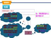 11.4機械效率 課件-2024-2025學年教科版物理八年級下冊（1）