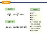 11.4機械效率 課件-2024-2025學年教科版物理八年級下冊（2）