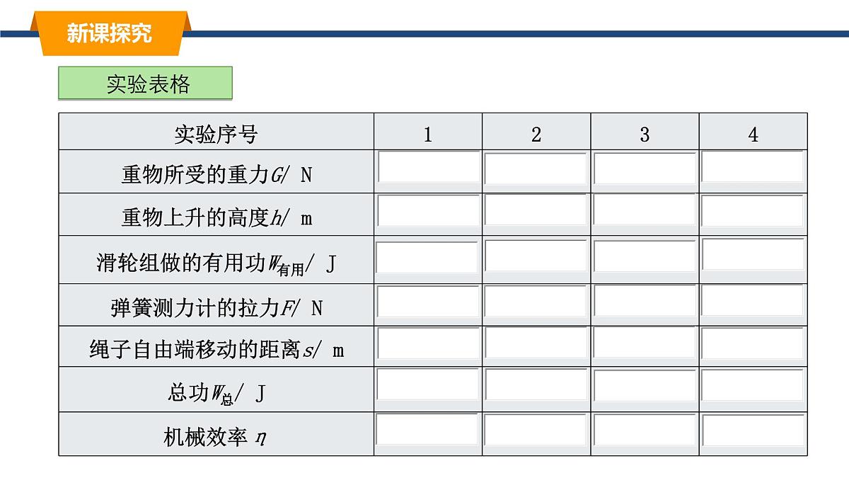 11.4机械效率 课件-2024-2025学年教科版物理八年级下册（2）第7页