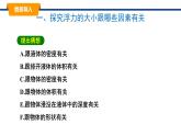 10.3科學(xué)探究：浮力的大小 課件-2024-2025學(xué)年教科版物理八年級下冊（1）