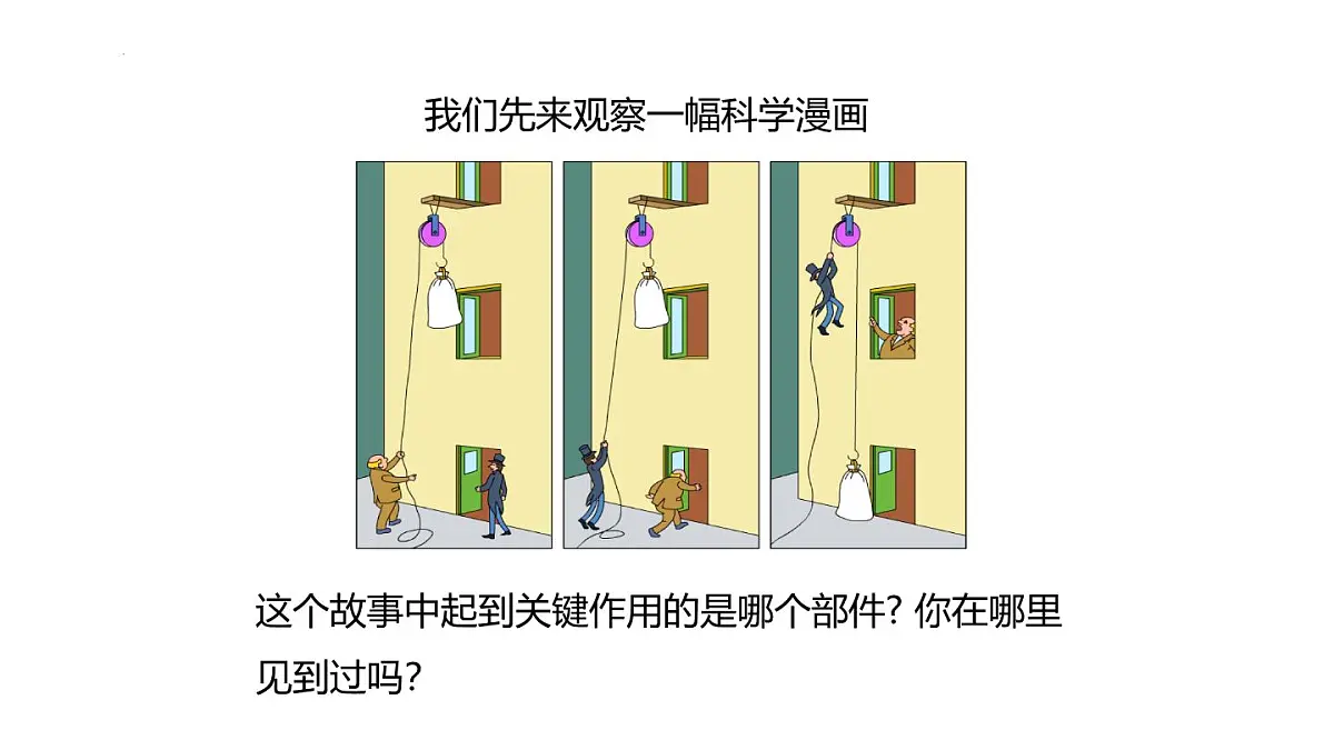 9.2 滑轮 课件 2025学年物理八年级下册鲁科版（五四制）第3页