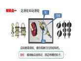 9.2 滑輪 課件 2025學(xué)年物理八年級(jí)下冊(cè)魯科版（五四制）
