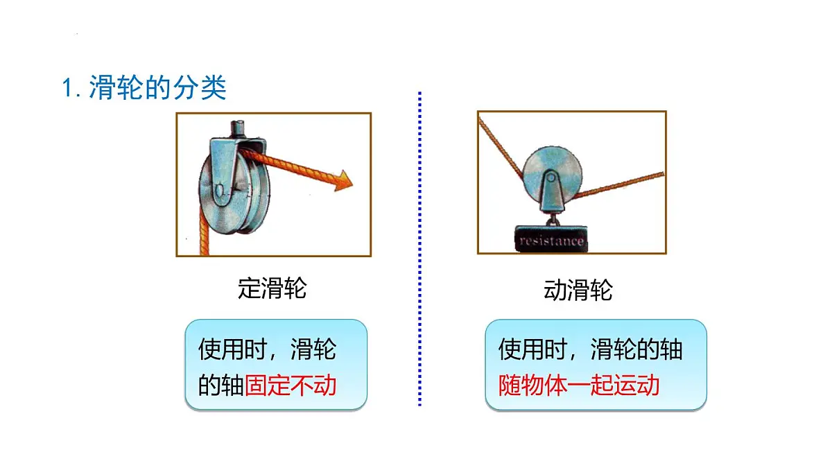 9.2 滑轮 课件 2025学年物理八年级下册鲁科版（五四制）第7页