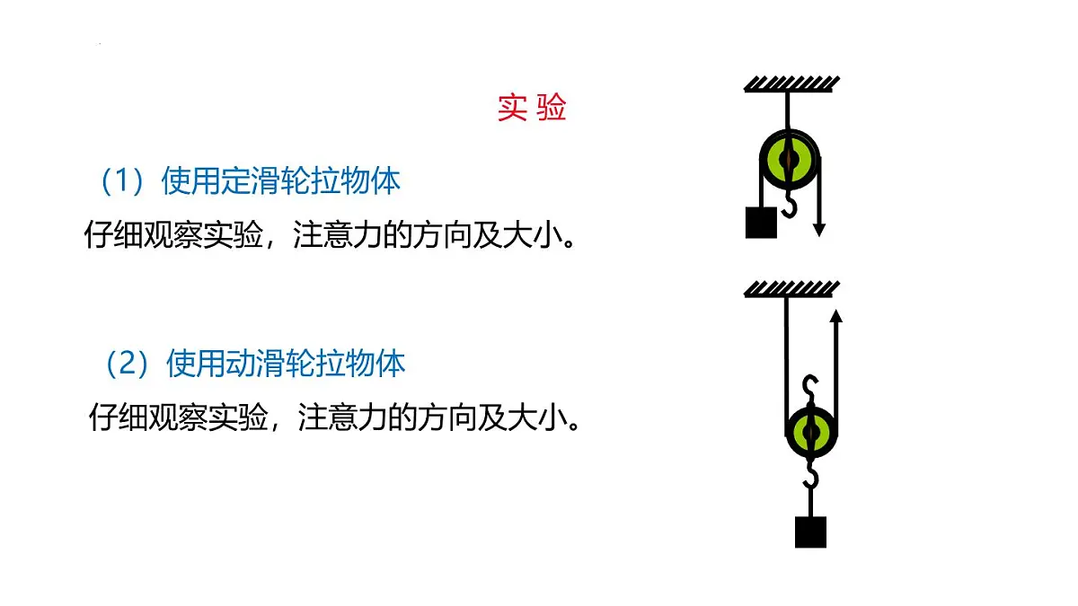 9.2 滑轮 课件 2025学年物理八年级下册鲁科版（五四制）第8页