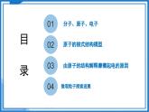 10.3 探索更小的微粒—初中物理八年級下冊 同步教學課件+同步練習（蘇科版2024）
