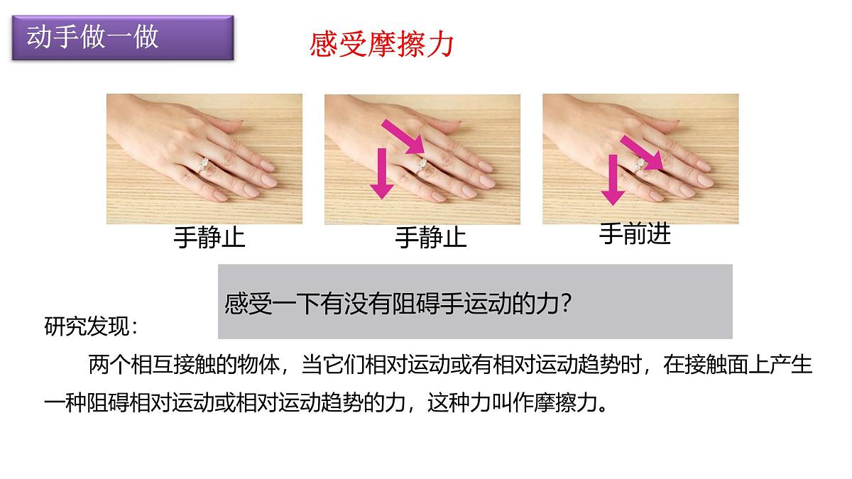 初中物理人教版（2024）八年级下册（2024）第八章第3节 摩擦力（共2课时） 课件第2页