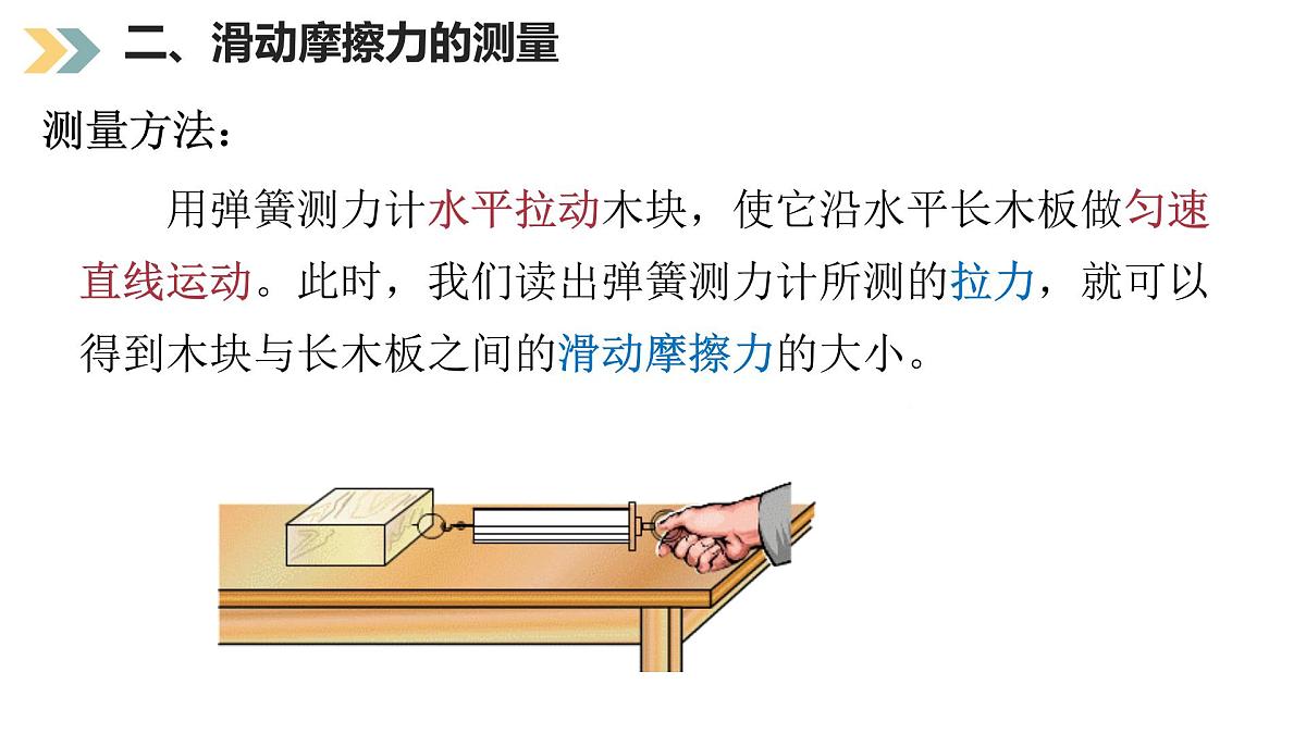 初中物理人教版（2024）八年级下册（2024）第八章第3节 摩擦力（共2课时） 课件第5页
