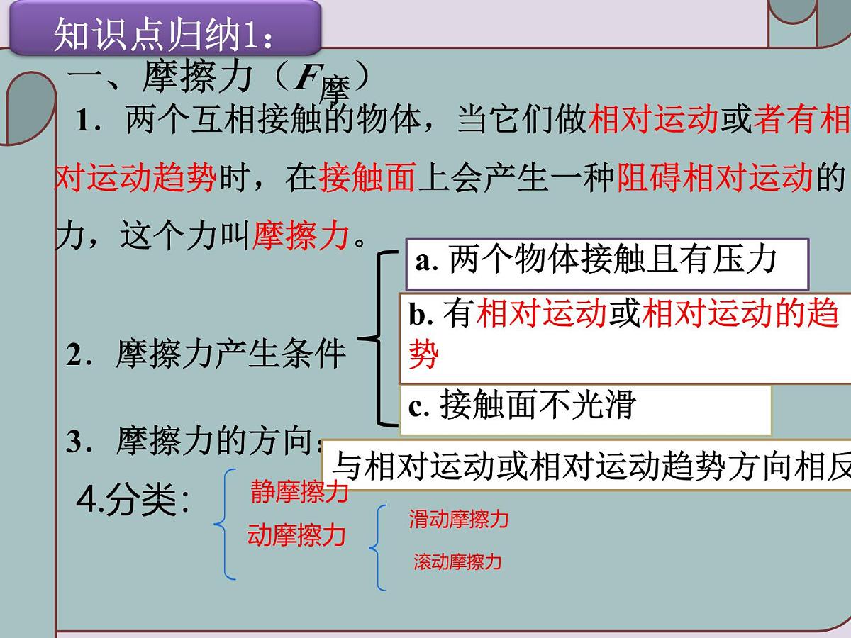 初中物理人教版（2024）八年级下册（2024）第八章第3节 摩擦力 课件第4页
