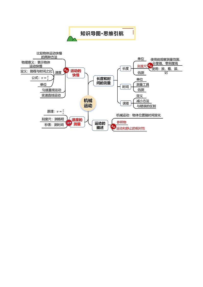 2025年中考物理复习专题复习专题06  机械运动（讲义）（原卷版）第3页