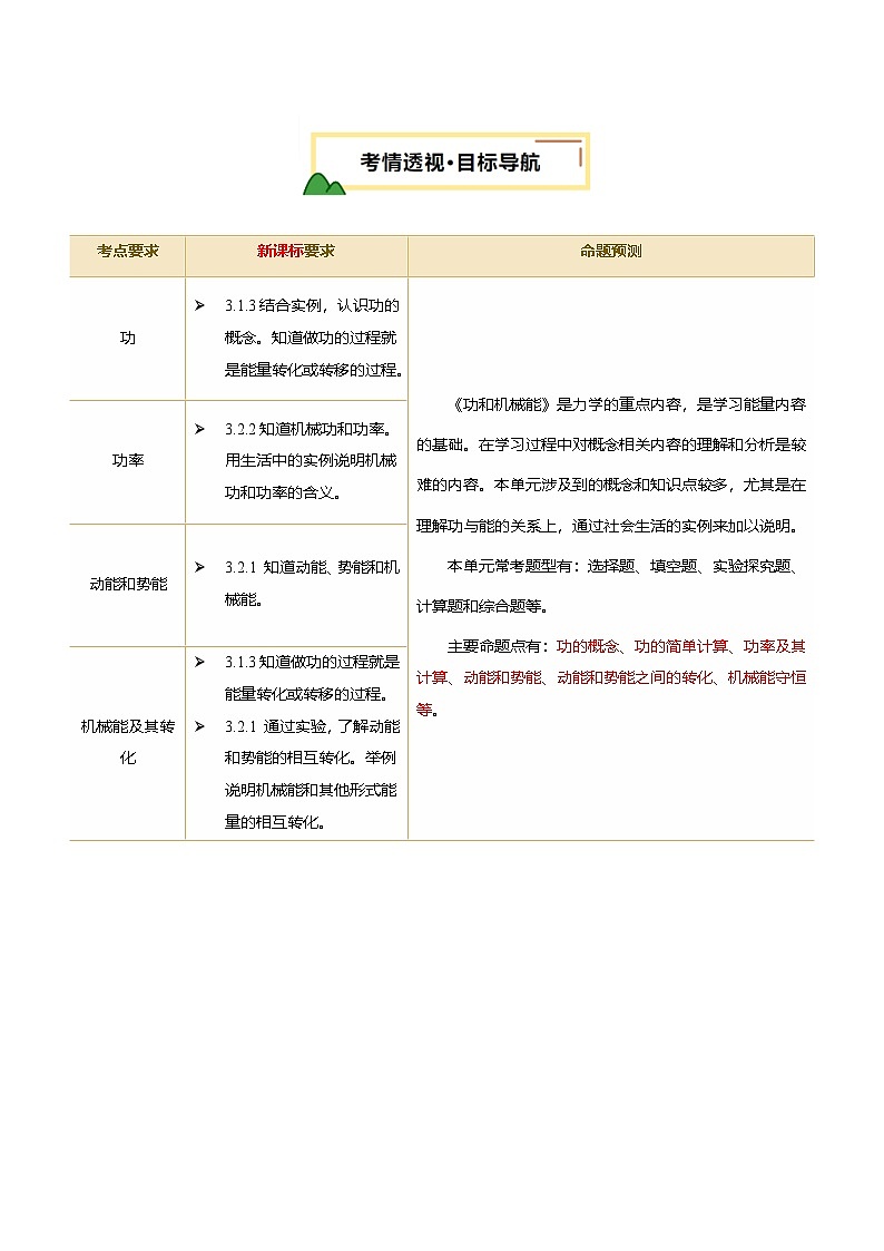 2025年中考物理复习专题复习专题12  功和机械能（讲义）（原卷版）第2页