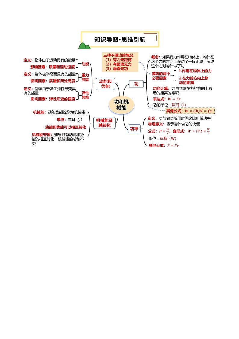 2025年中考物理复习专题复习专题12  功和机械能（讲义）（原卷版）第3页